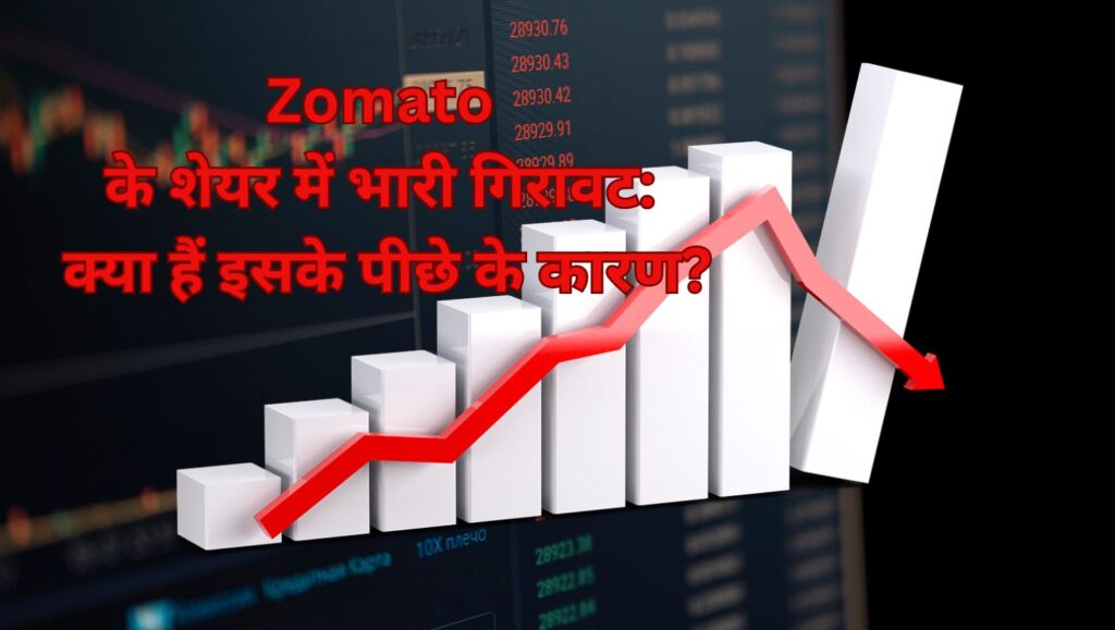 Zomato Share Price